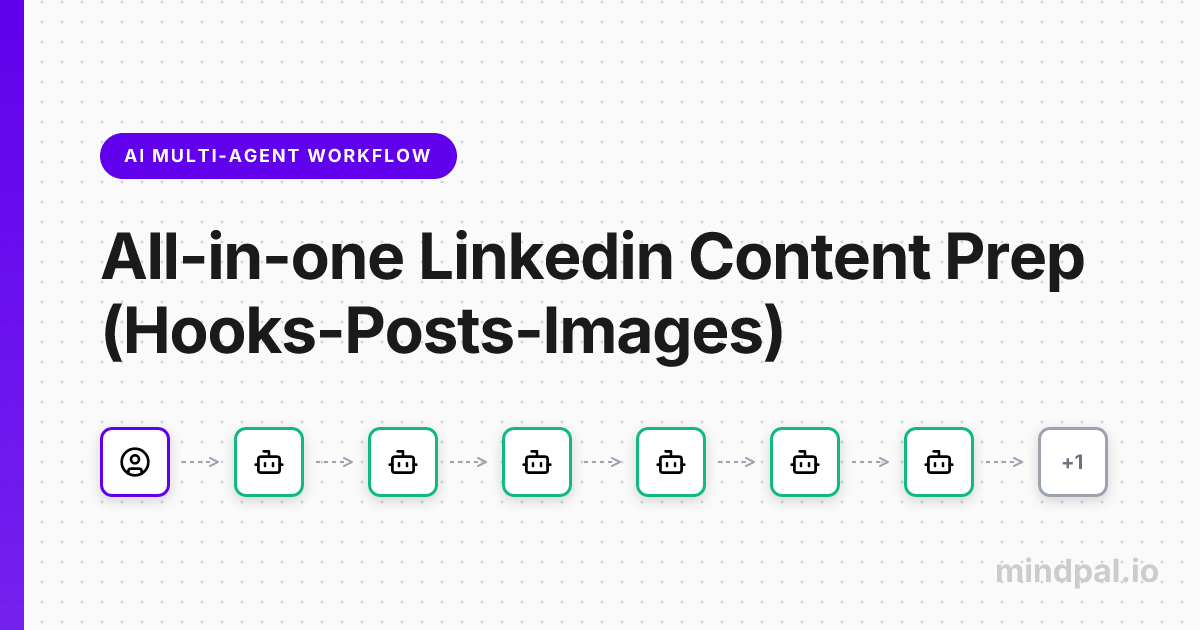 All-in-one Linkedin Content Prep (Hooks-Posts-Images) — Free AI ...