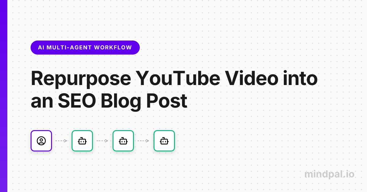 Repurpose YouTube Video into an SEO Blog Post — Free AI Workflow | MindPal